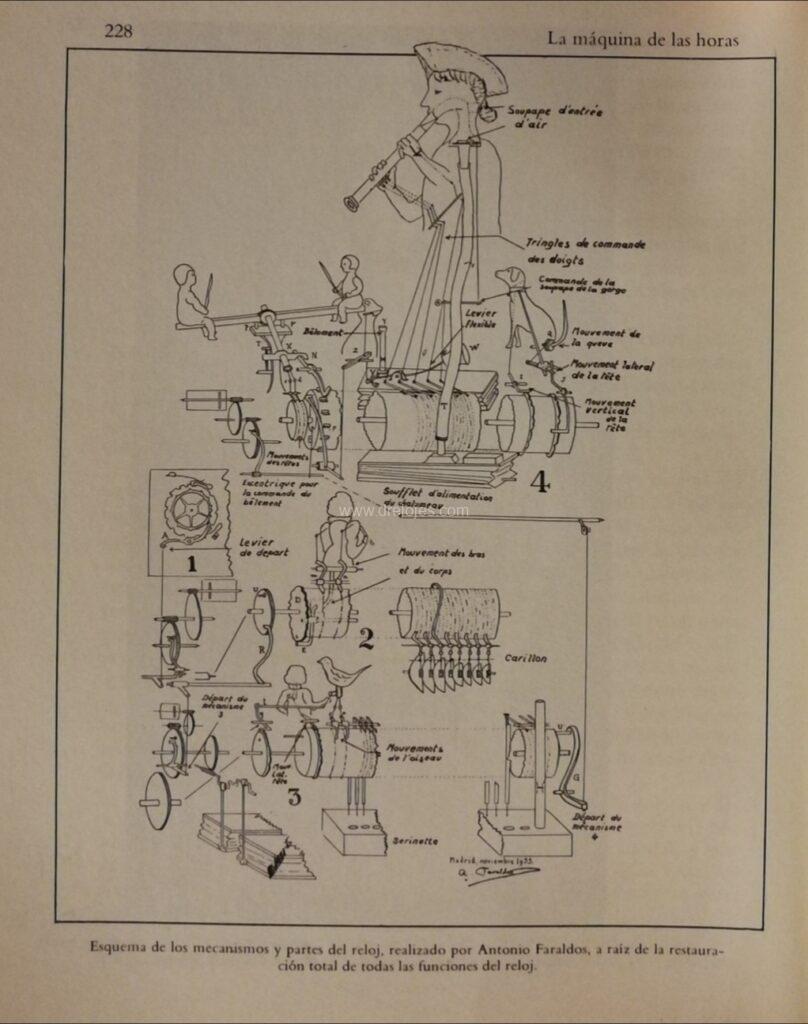 Pendule Berger